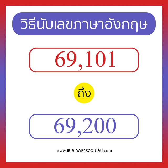 วิธีนับตัวเลขภาษาอังกฤษ 69101 ถึง 69200 เอาไว้คุยกับชาวต่างชาติ