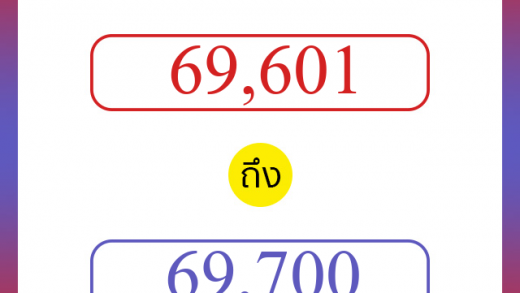 วิธีนับตัวเลขภาษาอังกฤษ 69601 ถึง 69700 เอาไว้คุยกับชาวต่างชาติ