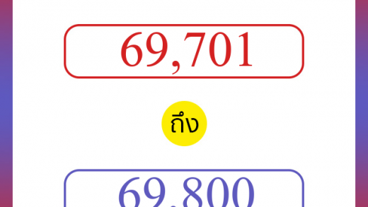วิธีนับตัวเลขภาษาอังกฤษ 69701 ถึง 69800 เอาไว้คุยกับชาวต่างชาติ