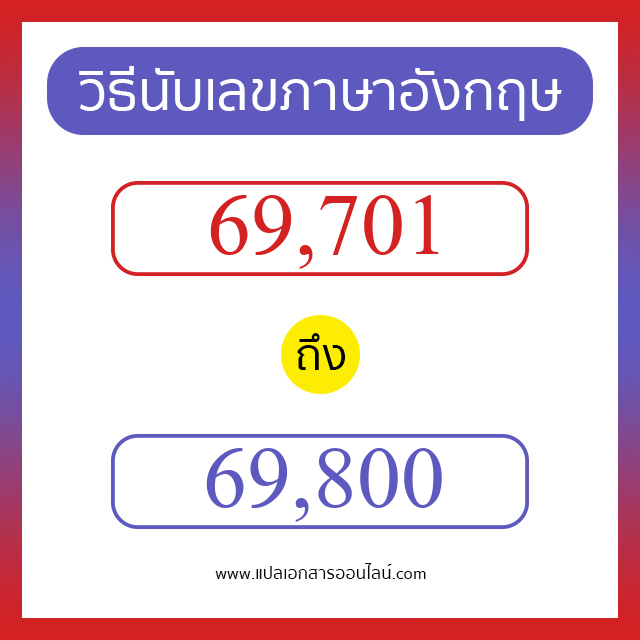 วิธีนับตัวเลขภาษาอังกฤษ 69701 ถึง 69800 เอาไว้คุยกับชาวต่างชาติ