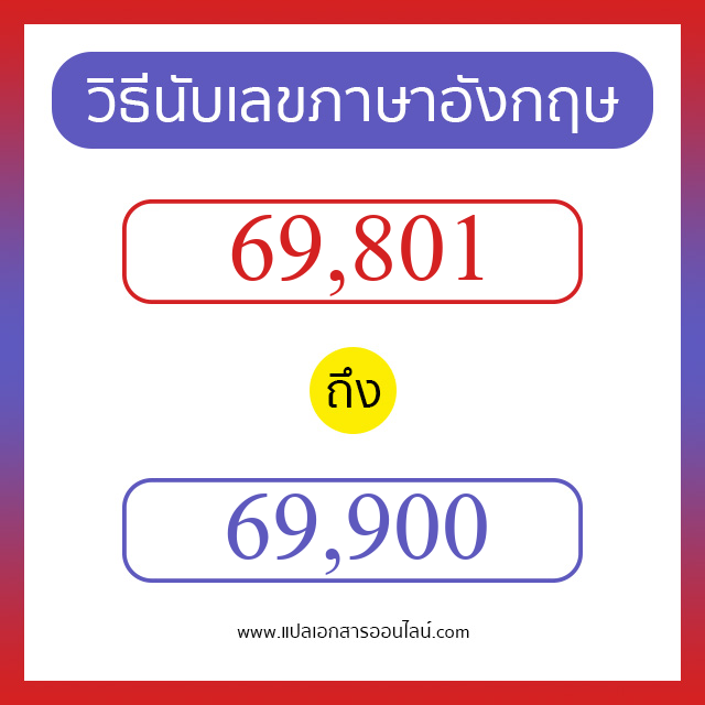 วิธีนับตัวเลขภาษาอังกฤษ 69801 ถึง 69900 เอาไว้คุยกับชาวต่างชาติ