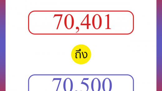 วิธีนับตัวเลขภาษาอังกฤษ 70401 ถึง 70500 เอาไว้คุยกับชาวต่างชาติ