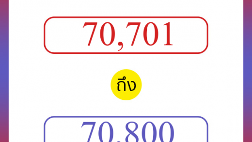 วิธีนับตัวเลขภาษาอังกฤษ 70701 ถึง 70800 เอาไว้คุยกับชาวต่างชาติ