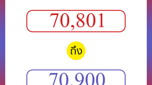 วิธีนับตัวเลขภาษาอังกฤษ 70801 ถึง 70900 เอาไว้คุยกับชาวต่างชาติ