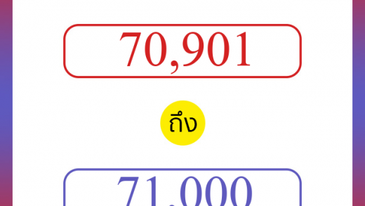 วิธีนับตัวเลขภาษาอังกฤษ 70901 ถึง 71000 เอาไว้คุยกับชาวต่างชาติ