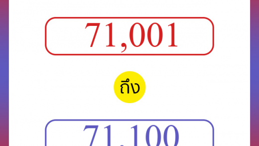 วิธีนับตัวเลขภาษาอังกฤษ 71001 ถึง 71100 เอาไว้คุยกับชาวต่างชาติ