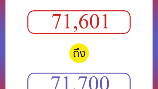 วิธีนับตัวเลขภาษาอังกฤษ 71601 ถึง 71700 เอาไว้คุยกับชาวต่างชาติ