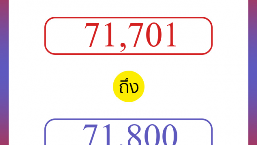 วิธีนับตัวเลขภาษาอังกฤษ 71701 ถึง 71800 เอาไว้คุยกับชาวต่างชาติ