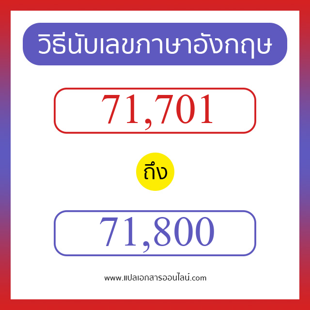 วิธีนับตัวเลขภาษาอังกฤษ 71701 ถึง 71800 เอาไว้คุยกับชาวต่างชาติ