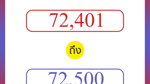 วิธีนับตัวเลขภาษาอังกฤษ 72401 ถึง 72500 เอาไว้คุยกับชาวต่างชาติ