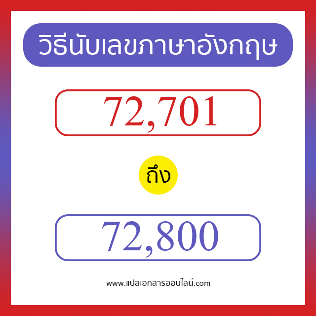 วิธีนับตัวเลขภาษาอังกฤษ 72701 ถึง 72800 เอาไว้คุยกับชาวต่างชาติ