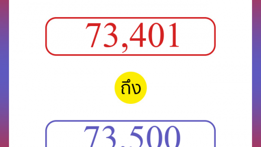 วิธีนับตัวเลขภาษาอังกฤษ 73401 ถึง 73500 เอาไว้คุยกับชาวต่างชาติ