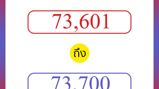 วิธีนับตัวเลขภาษาอังกฤษ 73601 ถึง 73700 เอาไว้คุยกับชาวต่างชาติ