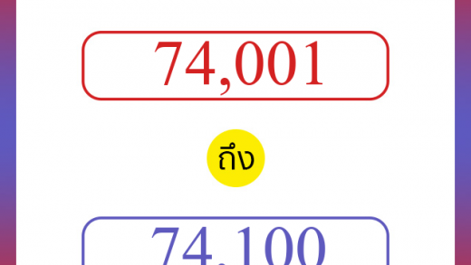 วิธีนับตัวเลขภาษาอังกฤษ 74001 ถึง 74100 เอาไว้คุยกับชาวต่างชาติ
