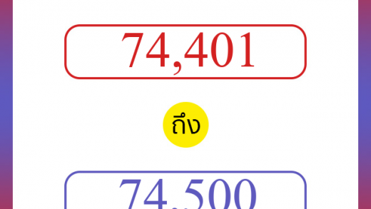 วิธีนับตัวเลขภาษาอังกฤษ 74401 ถึง 74500 เอาไว้คุยกับชาวต่างชาติ