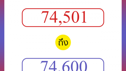 วิธีนับตัวเลขภาษาอังกฤษ 74501 ถึง 74600 เอาไว้คุยกับชาวต่างชาติ