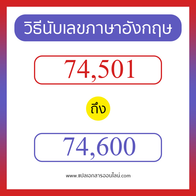 วิธีนับตัวเลขภาษาอังกฤษ 74501 ถึง 74600 เอาไว้คุยกับชาวต่างชาติ