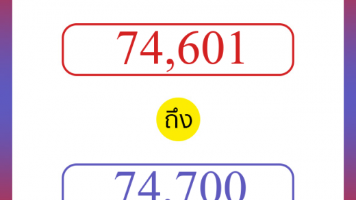วิธีนับตัวเลขภาษาอังกฤษ 74601 ถึง 74700 เอาไว้คุยกับชาวต่างชาติ