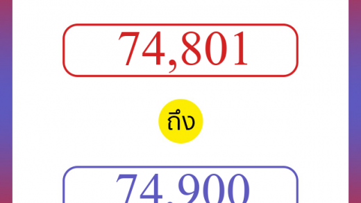 วิธีนับตัวเลขภาษาอังกฤษ 74801 ถึง 74900 เอาไว้คุยกับชาวต่างชาติ
