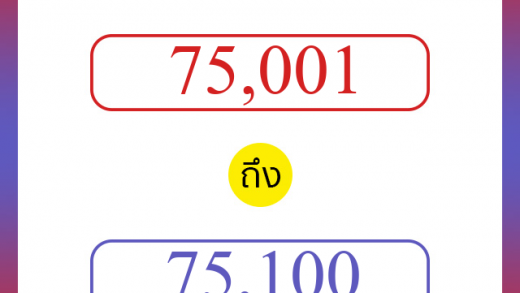 วิธีนับตัวเลขภาษาอังกฤษ 75001 ถึง 75100 เอาไว้คุยกับชาวต่างชาติ