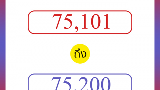 วิธีนับตัวเลขภาษาอังกฤษ 75101 ถึง 75200 เอาไว้คุยกับชาวต่างชาติ