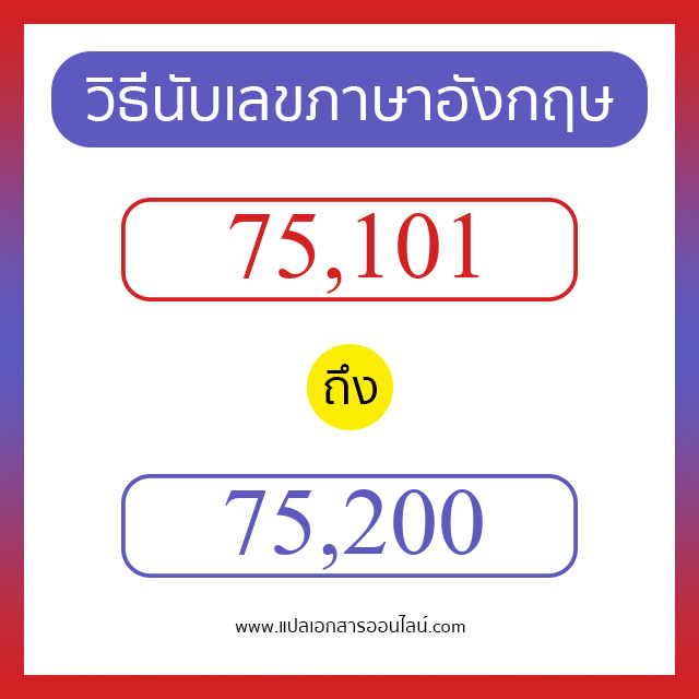 วิธีนับตัวเลขภาษาอังกฤษ 75101 ถึง 75200 เอาไว้คุยกับชาวต่างชาติ