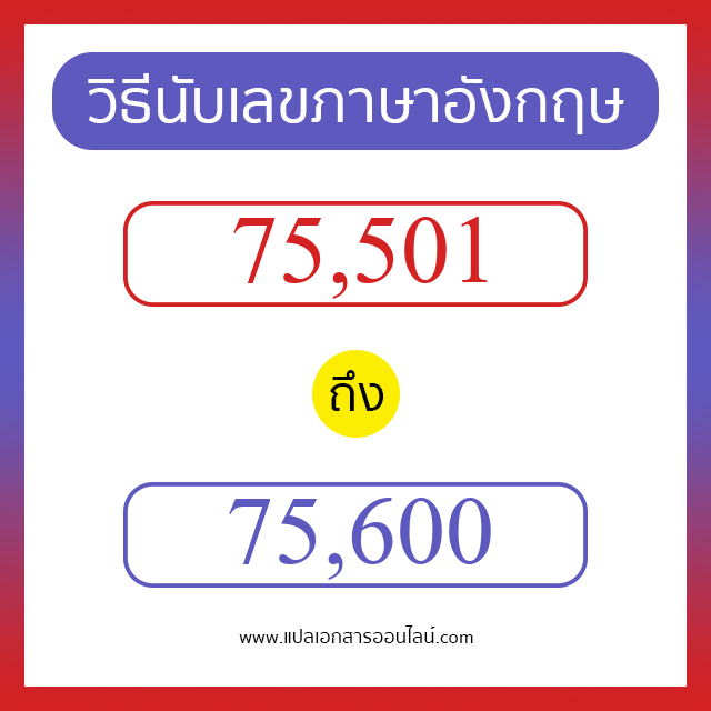 วิธีนับตัวเลขภาษาอังกฤษ 75501 ถึง 75600 เอาไว้คุยกับชาวต่างชาติ