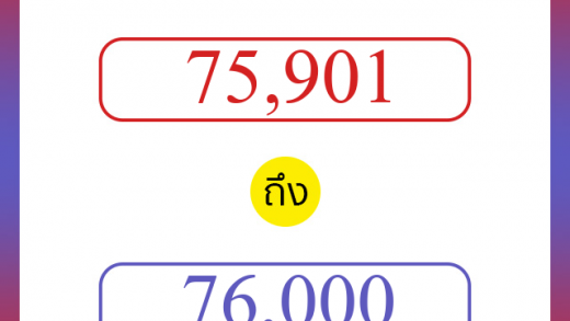 วิธีนับตัวเลขภาษาอังกฤษ 75901 ถึง 76000 เอาไว้คุยกับชาวต่างชาติ