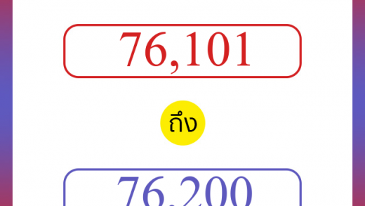 วิธีนับตัวเลขภาษาอังกฤษ 76101 ถึง 76200 เอาไว้คุยกับชาวต่างชาติ