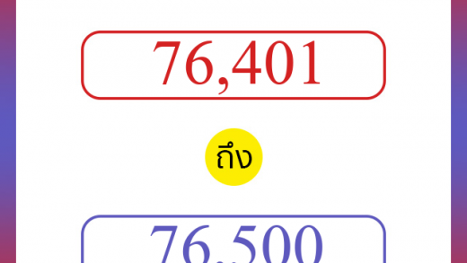 วิธีนับตัวเลขภาษาอังกฤษ 76401 ถึง 76500 เอาไว้คุยกับชาวต่างชาติ