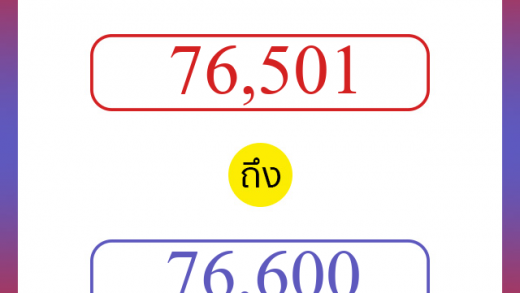 วิธีนับตัวเลขภาษาอังกฤษ 76501 ถึง 76600 เอาไว้คุยกับชาวต่างชาติ