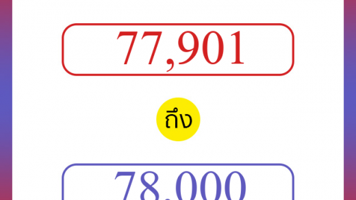 วิธีนับตัวเลขภาษาอังกฤษ 77901 ถึง 78000 เอาไว้คุยกับชาวต่างชาติ