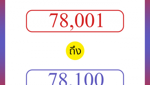 วิธีนับตัวเลขภาษาอังกฤษ 78001 ถึง 78100 เอาไว้คุยกับชาวต่างชาติ