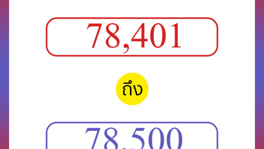 วิธีนับตัวเลขภาษาอังกฤษ 78401 ถึง 78500 เอาไว้คุยกับชาวต่างชาติ