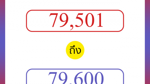 วิธีนับตัวเลขภาษาอังกฤษ 79501 ถึง 79600 เอาไว้คุยกับชาวต่างชาติ