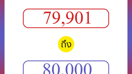วิธีนับตัวเลขภาษาอังกฤษ 79901 ถึง 80000 เอาไว้คุยกับชาวต่างชาติ