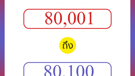 วิธีนับตัวเลขภาษาอังกฤษ 80001 ถึง 80100 เอาไว้คุยกับชาวต่างชาติ