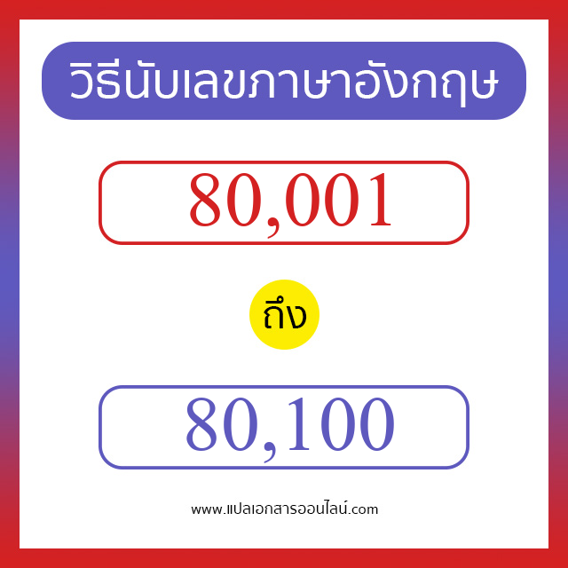 วิธีนับตัวเลขภาษาอังกฤษ 80001 ถึง 80100 เอาไว้คุยกับชาวต่างชาติ