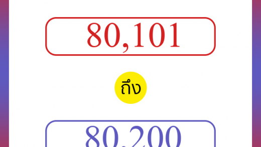 วิธีนับตัวเลขภาษาอังกฤษ 80101 ถึง 80200 เอาไว้คุยกับชาวต่างชาติ