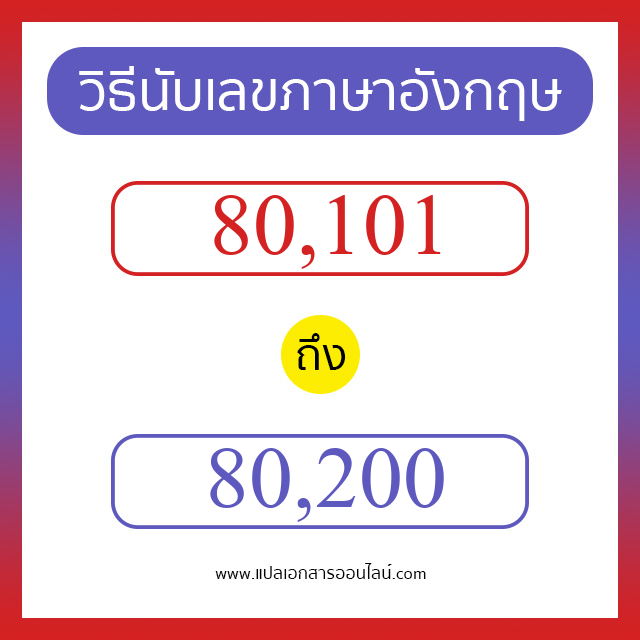 วิธีนับตัวเลขภาษาอังกฤษ 80101 ถึง 80200 เอาไว้คุยกับชาวต่างชาติ