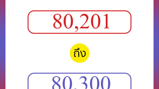 วิธีนับตัวเลขภาษาอังกฤษ 80201 ถึง 80300 เอาไว้คุยกับชาวต่างชาติ