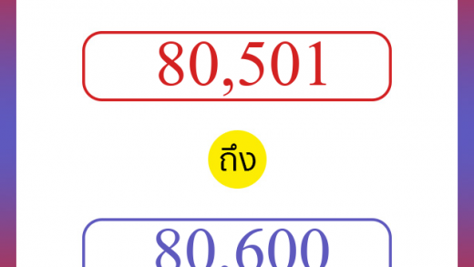 วิธีนับตัวเลขภาษาอังกฤษ 80501 ถึง 80600 เอาไว้คุยกับชาวต่างชาติ