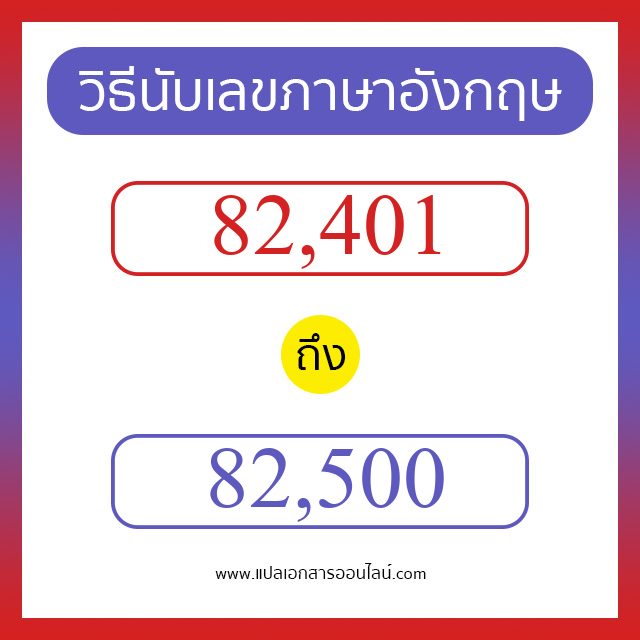 วิธีนับตัวเลขภาษาอังกฤษ 82401 ถึง 82500 เอาไว้คุยกับชาวต่างชาติ