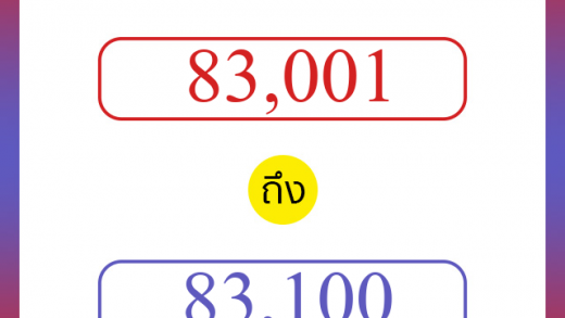 วิธีนับตัวเลขภาษาอังกฤษ 83001 ถึง 83100 เอาไว้คุยกับชาวต่างชาติ