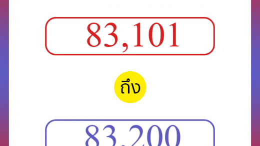 วิธีนับตัวเลขภาษาอังกฤษ 83101 ถึง 83200 เอาไว้คุยกับชาวต่างชาติ