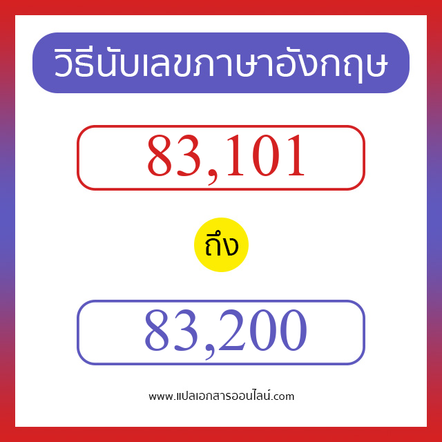 วิธีนับตัวเลขภาษาอังกฤษ 83101 ถึง 83200 เอาไว้คุยกับชาวต่างชาติ