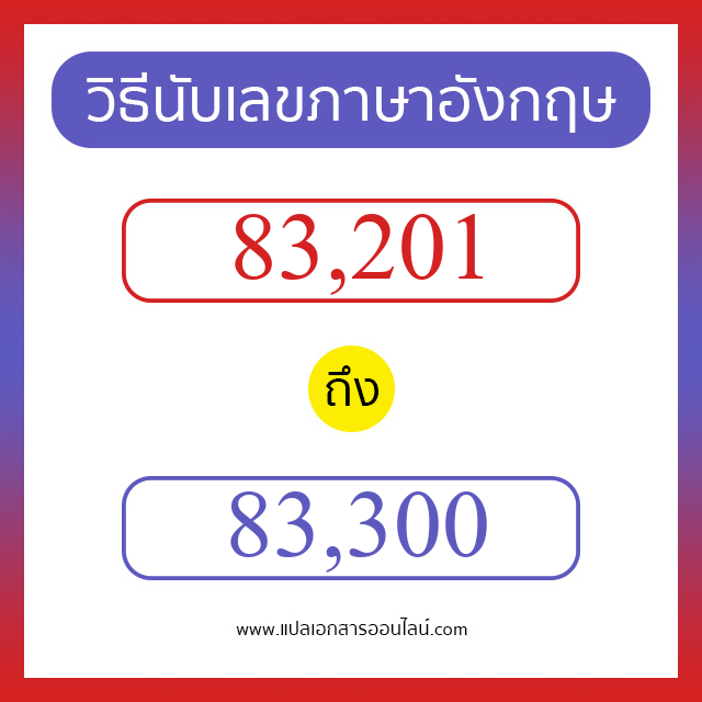 วิธีนับตัวเลขภาษาอังกฤษ 83201 ถึง 83300 เอาไว้คุยกับชาวต่างชาติ