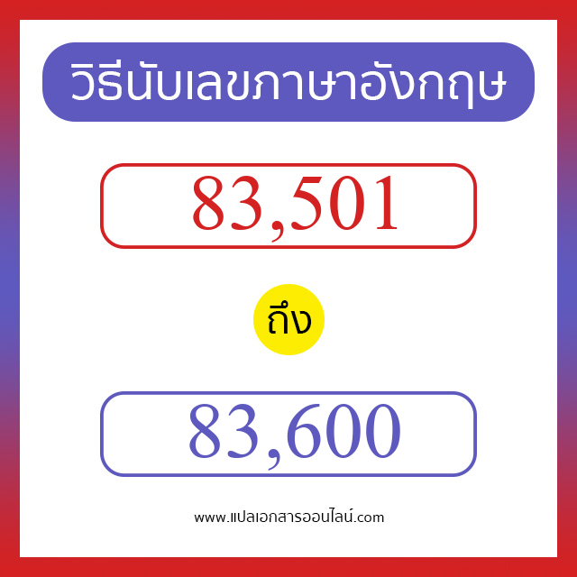 วิธีนับตัวเลขภาษาอังกฤษ 83501 ถึง 83600 เอาไว้คุยกับชาวต่างชาติ