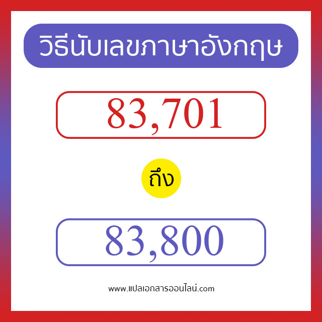 วิธีนับตัวเลขภาษาอังกฤษ 83701 ถึง 83800 เอาไว้คุยกับชาวต่างชาติ