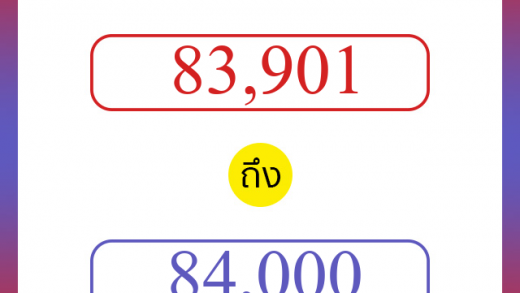 วิธีนับตัวเลขภาษาอังกฤษ 83901 ถึง 84000 เอาไว้คุยกับชาวต่างชาติ